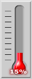 15 percent of goal achieved.